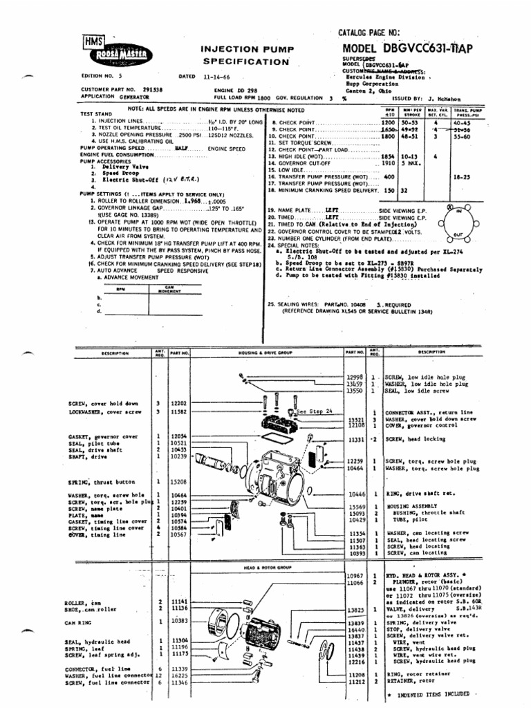00873 pdf pump vehicle parts