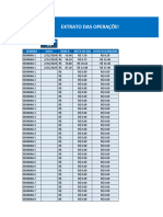 Gerenciamento Espina Trader