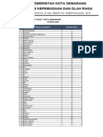 Jumlah Atlet Prestasi Kota Semarang