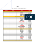 SCHEDULE PKD TM1 - Copy-2