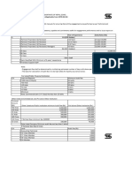 Minimum Audit Fee Guidelines