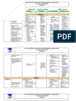 Malla Curricular Matematicas 2023