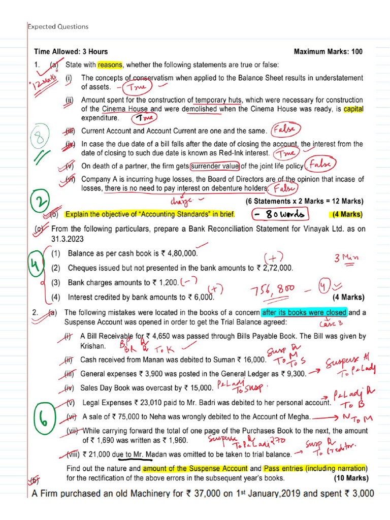 Class 12th Commerce Student Notes | PDF