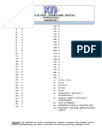 B M1 Key 2023Α