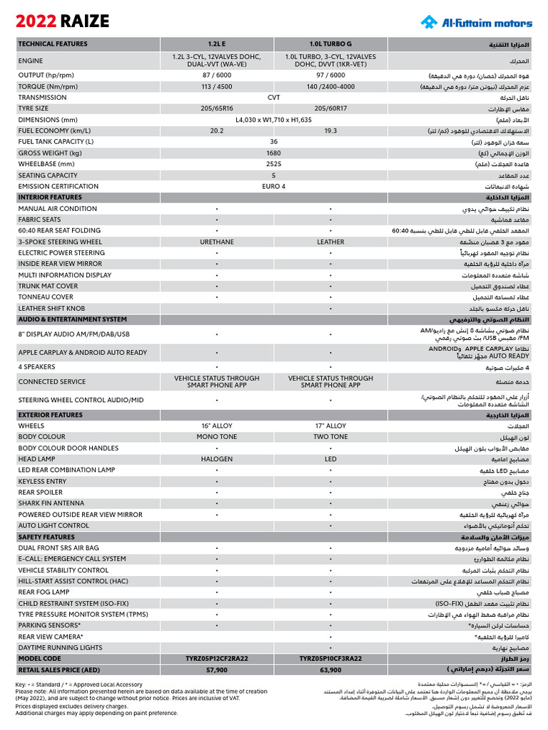 2113202411+TY+RAIZE+SS+WEB+22+RZ+5+DR+4X2+P+1 2L+CVT+E+and+1 0L+TURBO ...