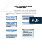 Lista de Útiles Escolares: Cuarto Año Medio