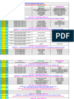 JEE ADVANCED Track Sheet (2024)