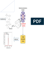 Quenching Sensor Scheme