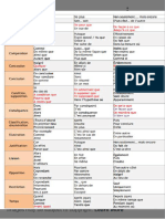 Les Connecteurs Logiques:... - Apprendre Le Francais VITE ..