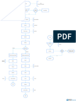 Diagrama Alfajores