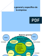 El Entorno de La Empresa