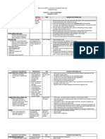 Diagnostic Test Handout 2023