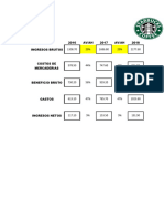 TABLA STARBUCKS - Resuelto