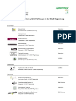 Ökostrom Für Regensburg Liste