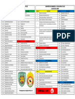 Claves Del CBP