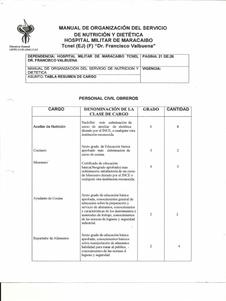 Escanear 0002 | PDF