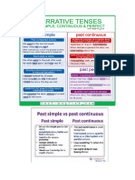 Past Simple VS Past Continuous