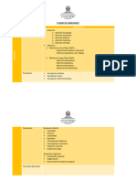 Cuadro Colaborativo de Habilidades Psp. UNAB - K. Barros