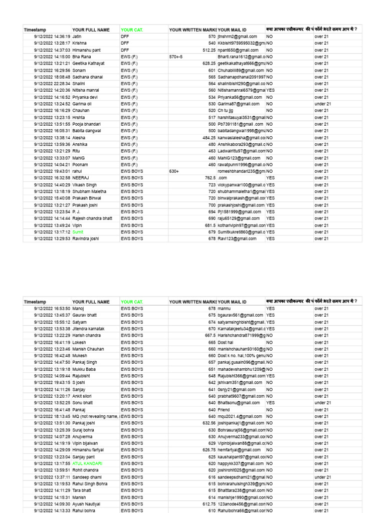 Ukpsc je google sheet pdf