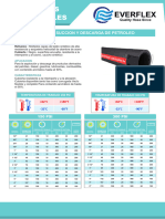 Manguera Succion y Descarga Petroleo Os0 Os 150psi 300psi Everflex
