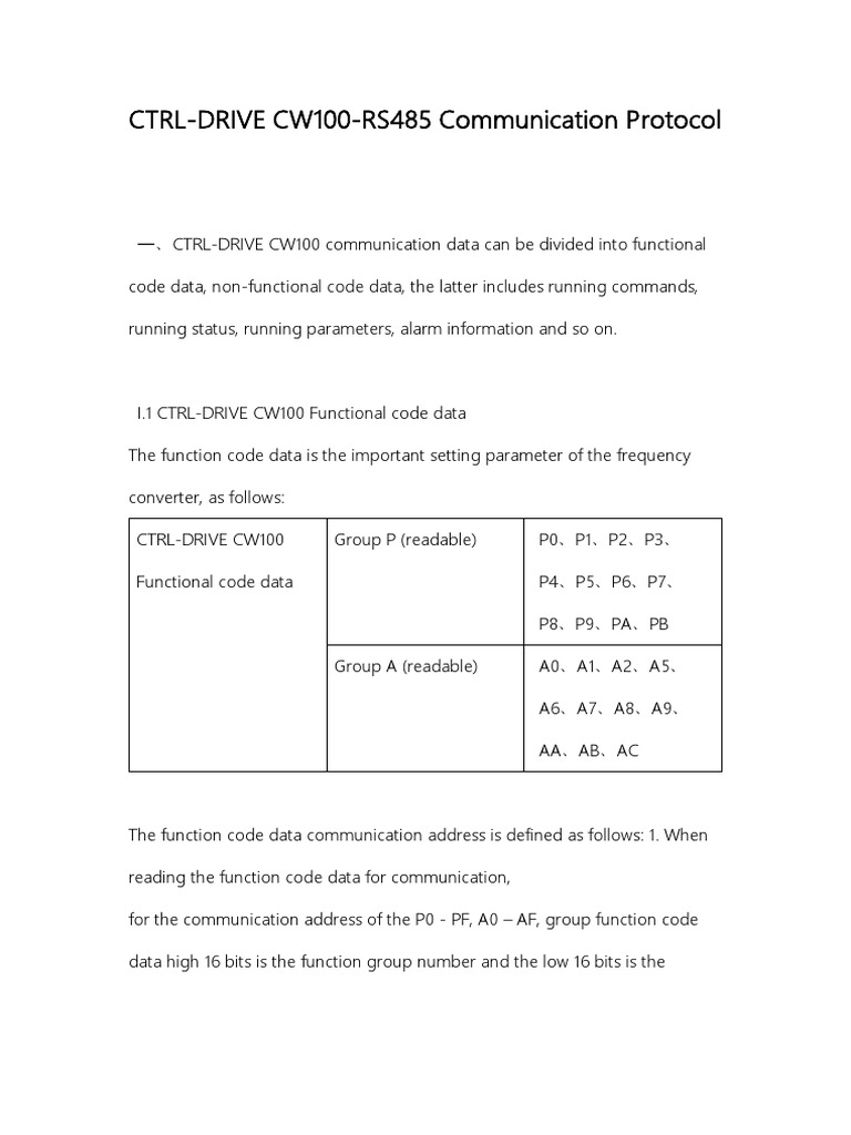 CTRL-DRIVE CW100 COMMUNICATION PROTOCOL Replicable | PDF | Computer ...