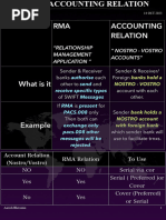 RMA & Accounting Relation Ship