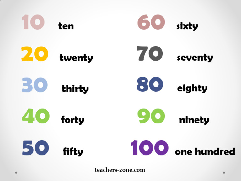 Numbers 10 to 100 in Words | PDF