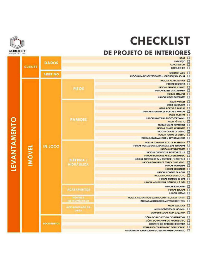 Checklist Interior Levantamento | PDF