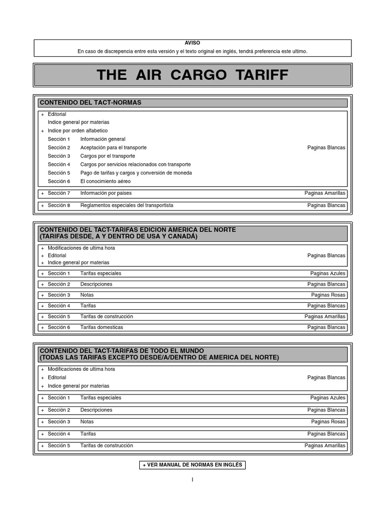 pdfslide.tips_tact-rules-en-espanol | PDF | Américas | África