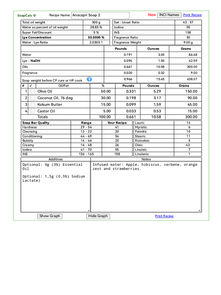 Printable Soap Recipe