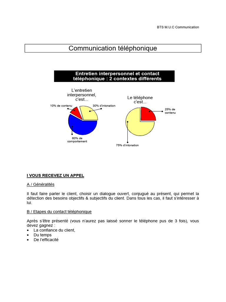 Techniques de Communication Téléphonique | PDF | la communication | Sourire