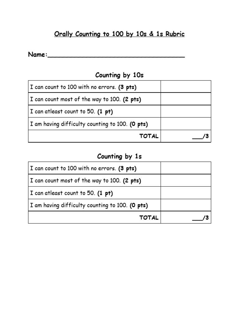 Counting to 100 Rubric for Grade 1 | PDF | Teaching Methods & Materials ...