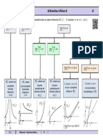 4.resume - Branches Infinies