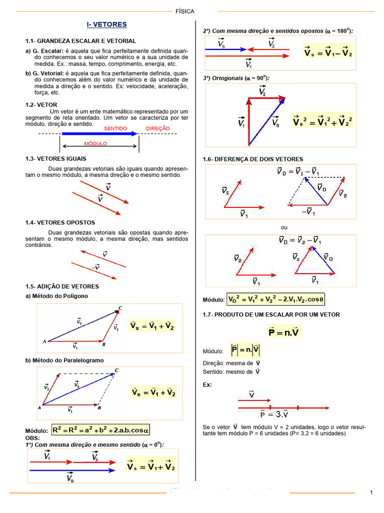 Propriedades e Operações com Vetores | PDF | Vetor euclidiano ...