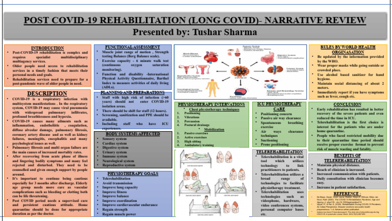 Post Covid-19 Rehabilitation (Long Covid) | PDF | Physical Therapy | Lung