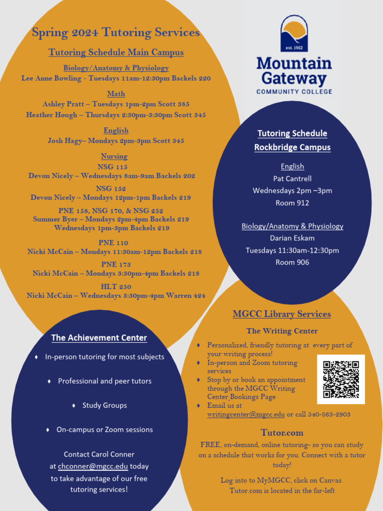 Spring 2024 Tutoring Services Guide | PDF | Distance Education ...