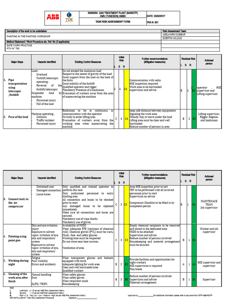 Blasting 001 Abb Warehouse | PDF | Forklift | Risk Assessment