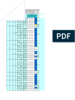 Matriz de Identificacion de Peligros y Evaluacion de Los Riesgos