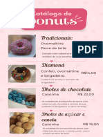 Donuts Card