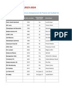 Fichier Excel Ligue 1 2023 2024