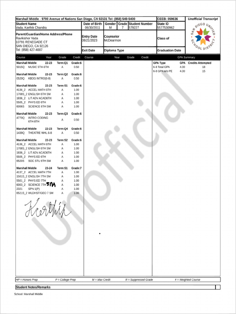 Unofficial Transcript | PDF