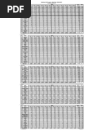 Jeep (Print) | PDF | Voitures | Transport privé