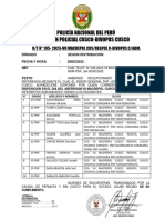 Ot. #195-Poner A Disposicion A Sa. PNP