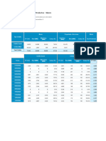 Reporte Seguimiento Operacional CLA - 2024-03-14T153823.149