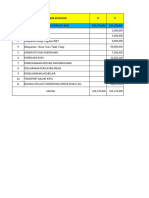 Perencanaan Kepala Min 2 Labusel