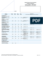 Releve Notes Enzo DULLIEUX TG6 2023 2024 Premier Trimestre en Cours