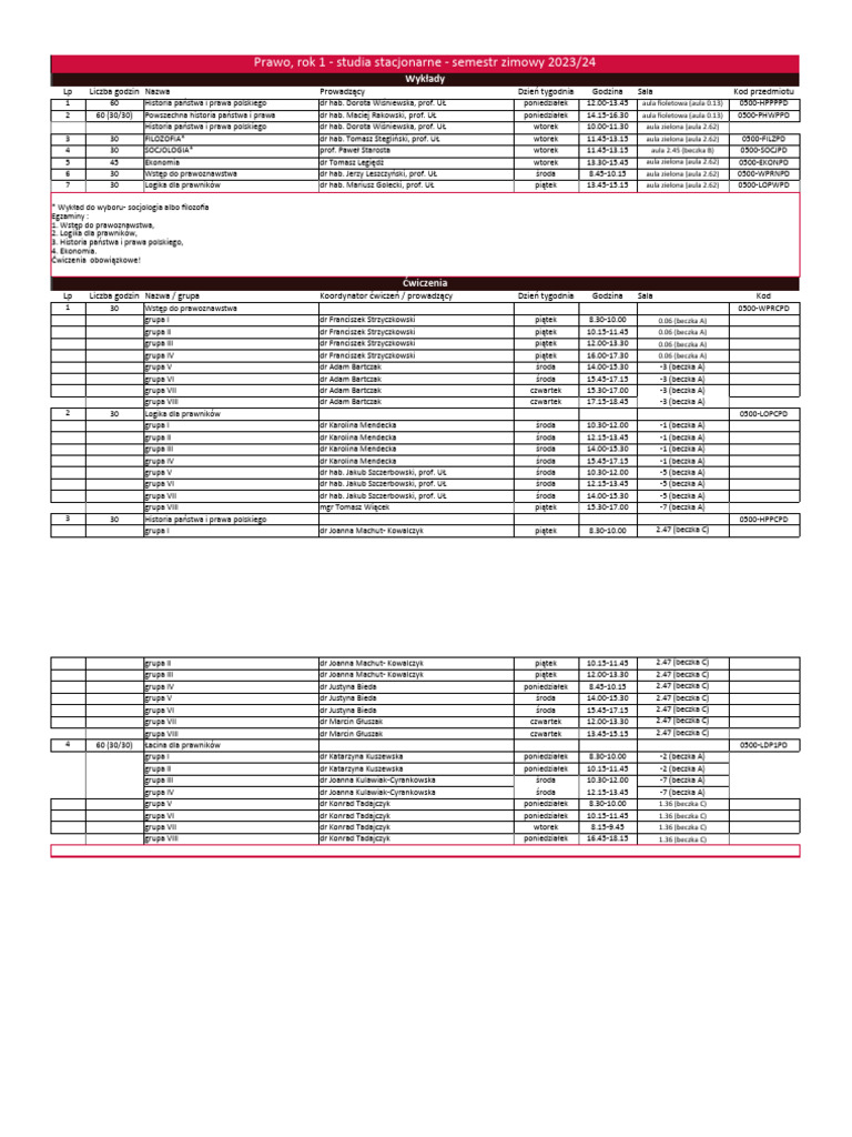 DMPR Zima | PDF