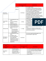 Nitric Acid Decalcifying Agents - Chapter 8