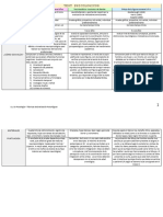 Comparacion Test de Evaluacion