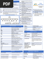 Cheat Sheet - Linux